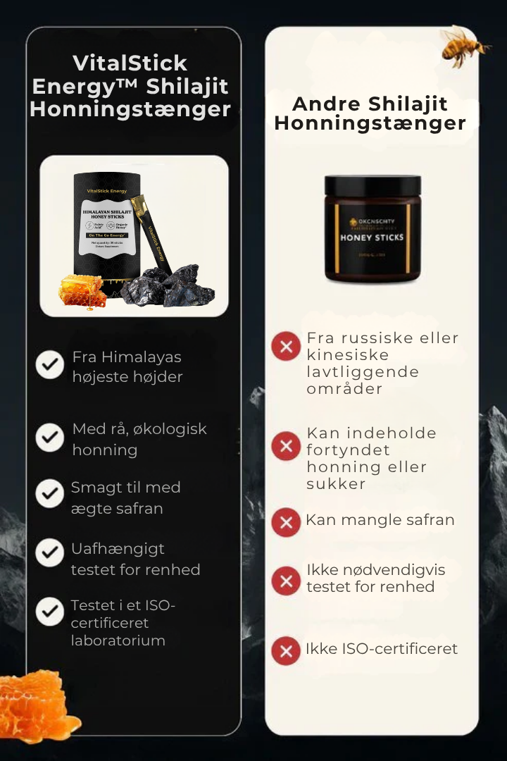 VitalStick Energy™ – Naturlig Energi & Lidenskab på Pind