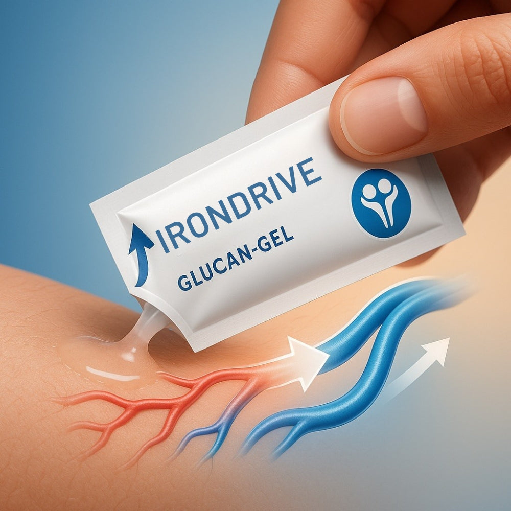🔥 IronDrive™ Performance & Prostate Care Gel