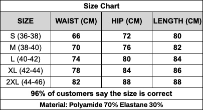 NovaForm™ Leggings | Innovativ 3D Anti-Cellulite Leggings