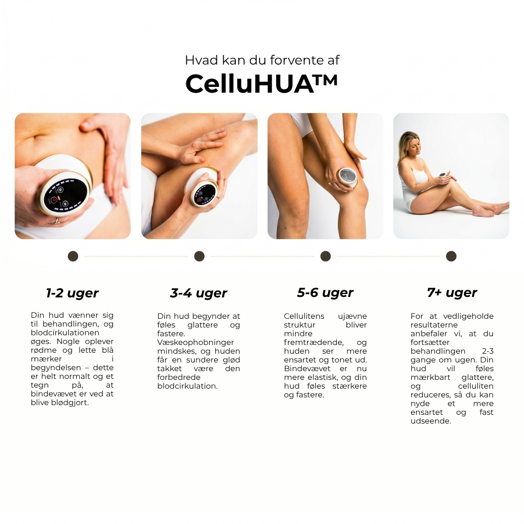 CelluHUA™ | Få glattere hud på 5 minutter om dagen – helt uden dyre klinikbesøg!