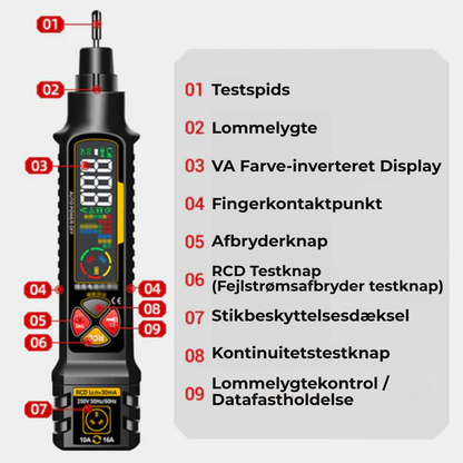 SmartStrøm Tester™ | Smart Strømmålerpen – Præcis, Sikker & Betroet af 25.000+ Fagfolk verden over!