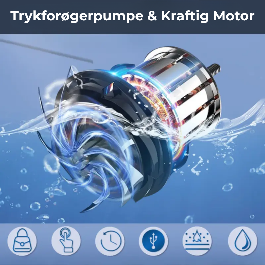 HydroGo Pumpe™ | Din ultimative bærbare vandløsning