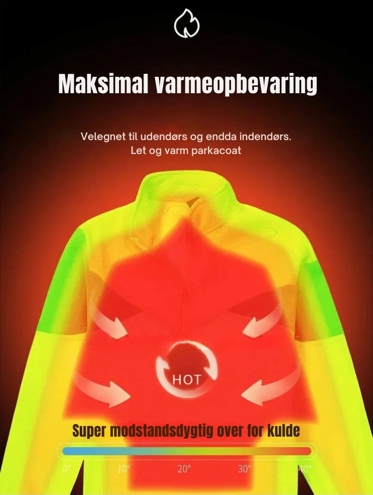 Unisex dobbeltlags vatteret fleecejakke | Den mest alsidige fleece denne sæson