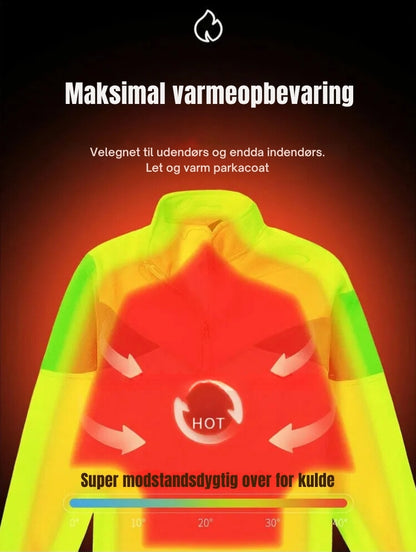 Unisex dobbeltlags vatteret fleecejakke | Den mest alsidige fleece denne sæson