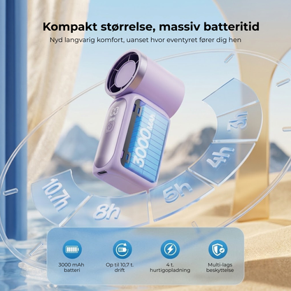 BreezePop™ | Sig farvel til varme dage, smeltet makeup og kvælende pendling