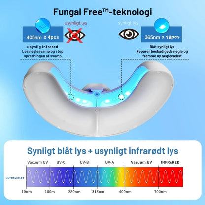 Fungal Free™ Neglepleje med Laserbehandling