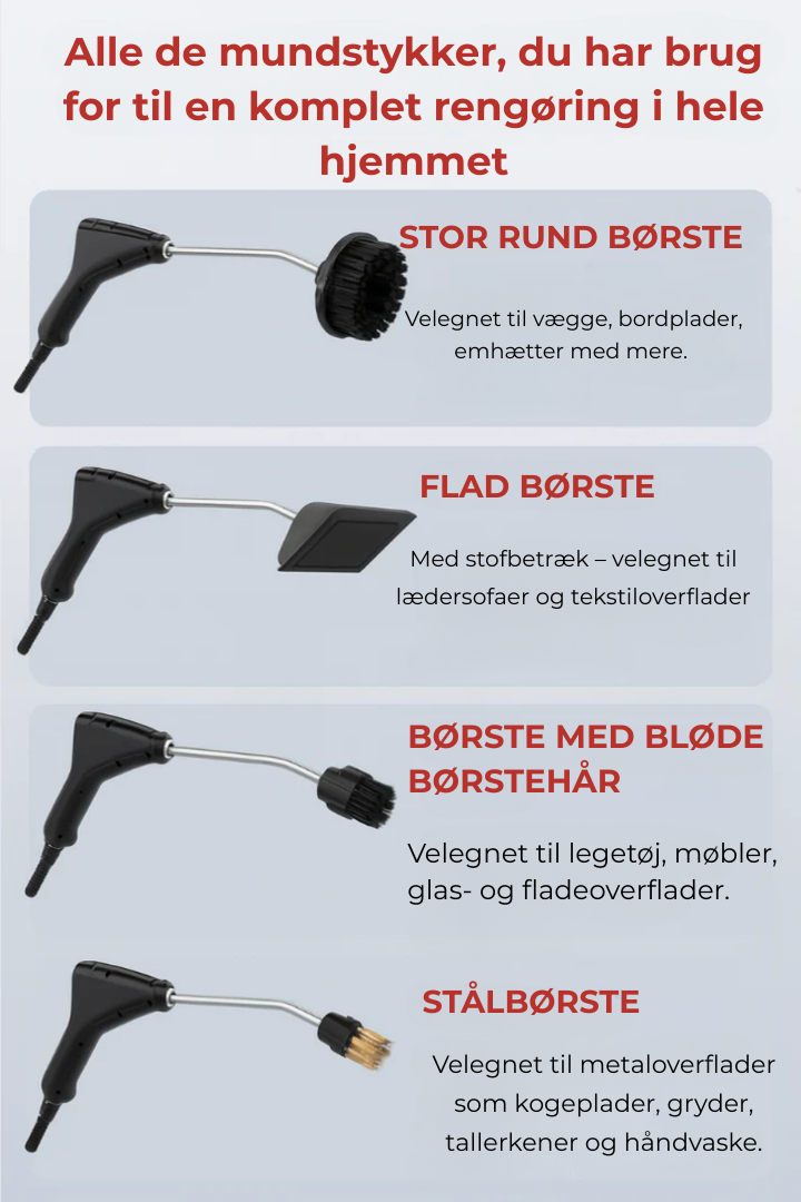 SteamClean Pro 2.0 | Sig farvel til bakterier og fedt
