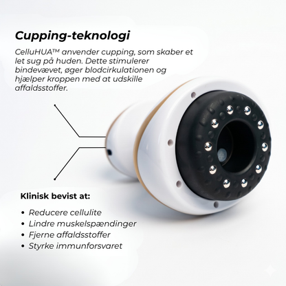 CelluHUA™ | Få glattere hud på 5 minutter om dagen – helt uden dyre klinikbesøg!