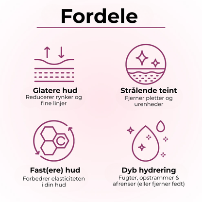 ShineGlow™ Collagen Mask | Viral koreansk natmaske