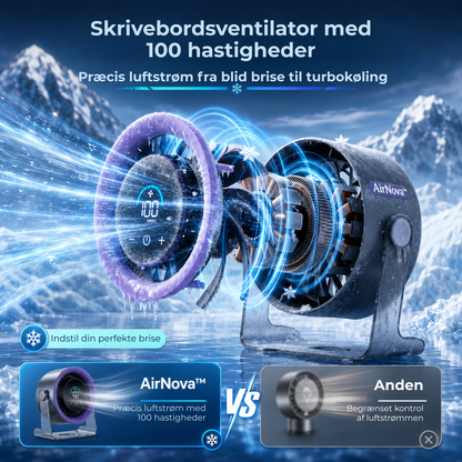 AirNova™ | Stille, kompakt og klar til varme sommerdage