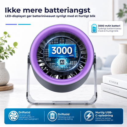 AirNova™ | Stille, kompakt og klar til varme sommerdage