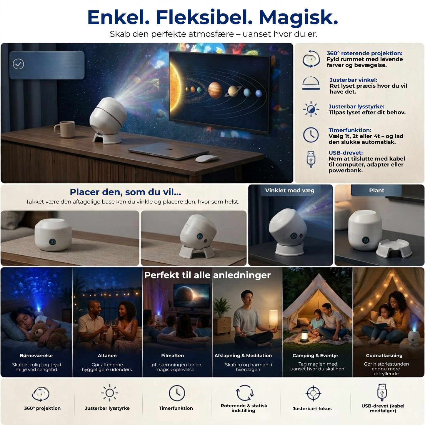 HavDrøm™ | Skab magiske aftener med beroligende havbølger i hele rummet