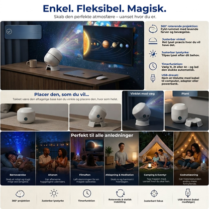 HavDrøm™ | Skab magiske aftener med beroligende havbølger i hele rummet