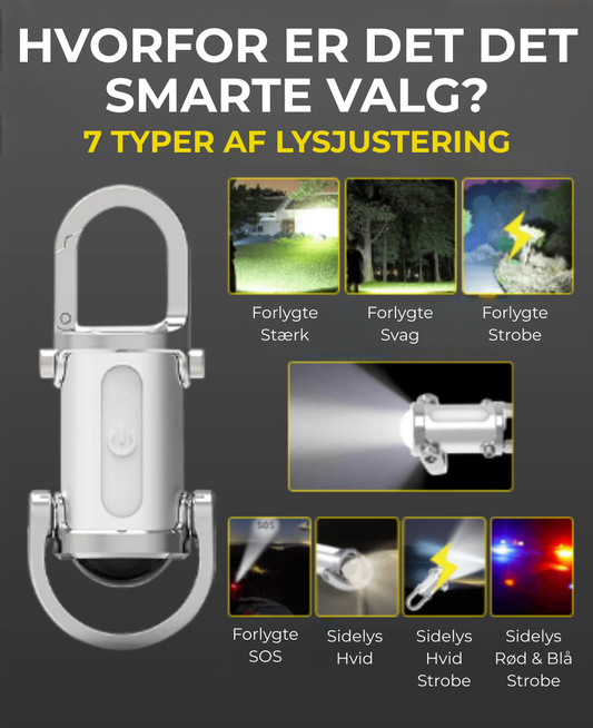 LysNøglen™ | Aldrig Mere Mørkt – Din Lomme-Livsredder Er Her!